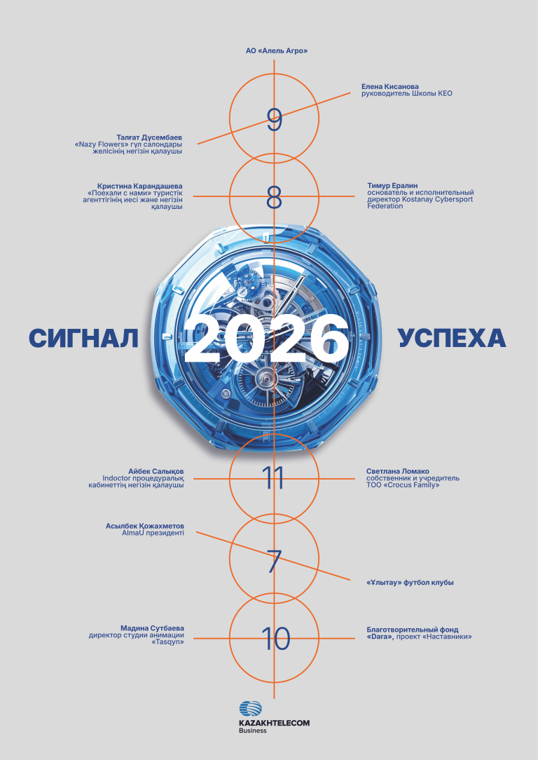 Казахтелеком Бизнес Календарь 2026